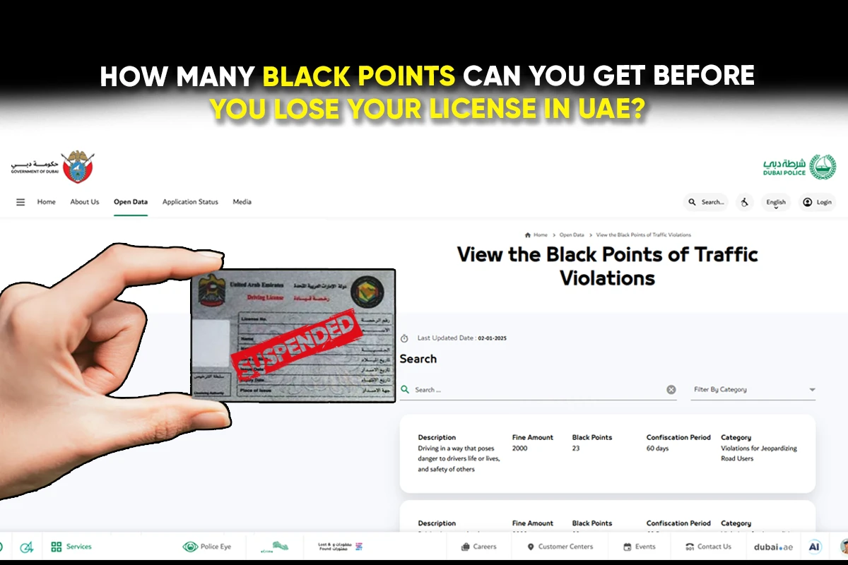 uae-black-points-drivers-license-loss
