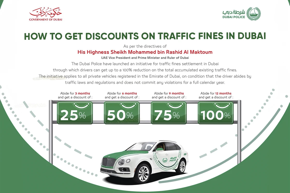 how-get-discount-traffic-fines-dubai